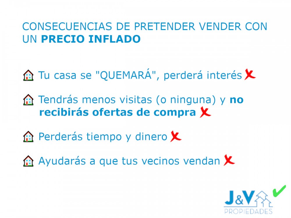 CONSECUENCIAS DE QUERER VENDER CON UN PRECIO INFLADO